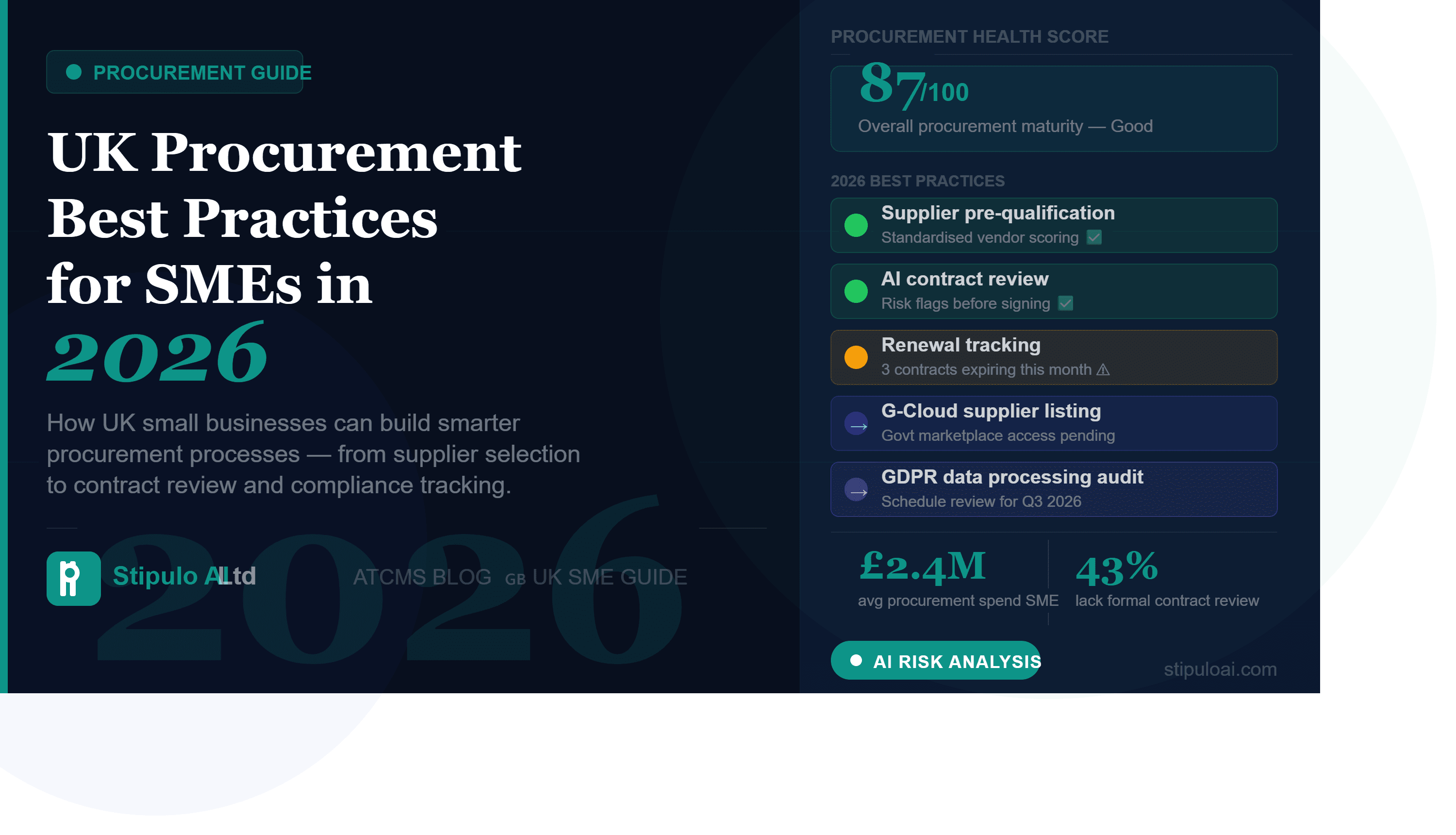 UK Procurement Best Practices for SMEs in 2026