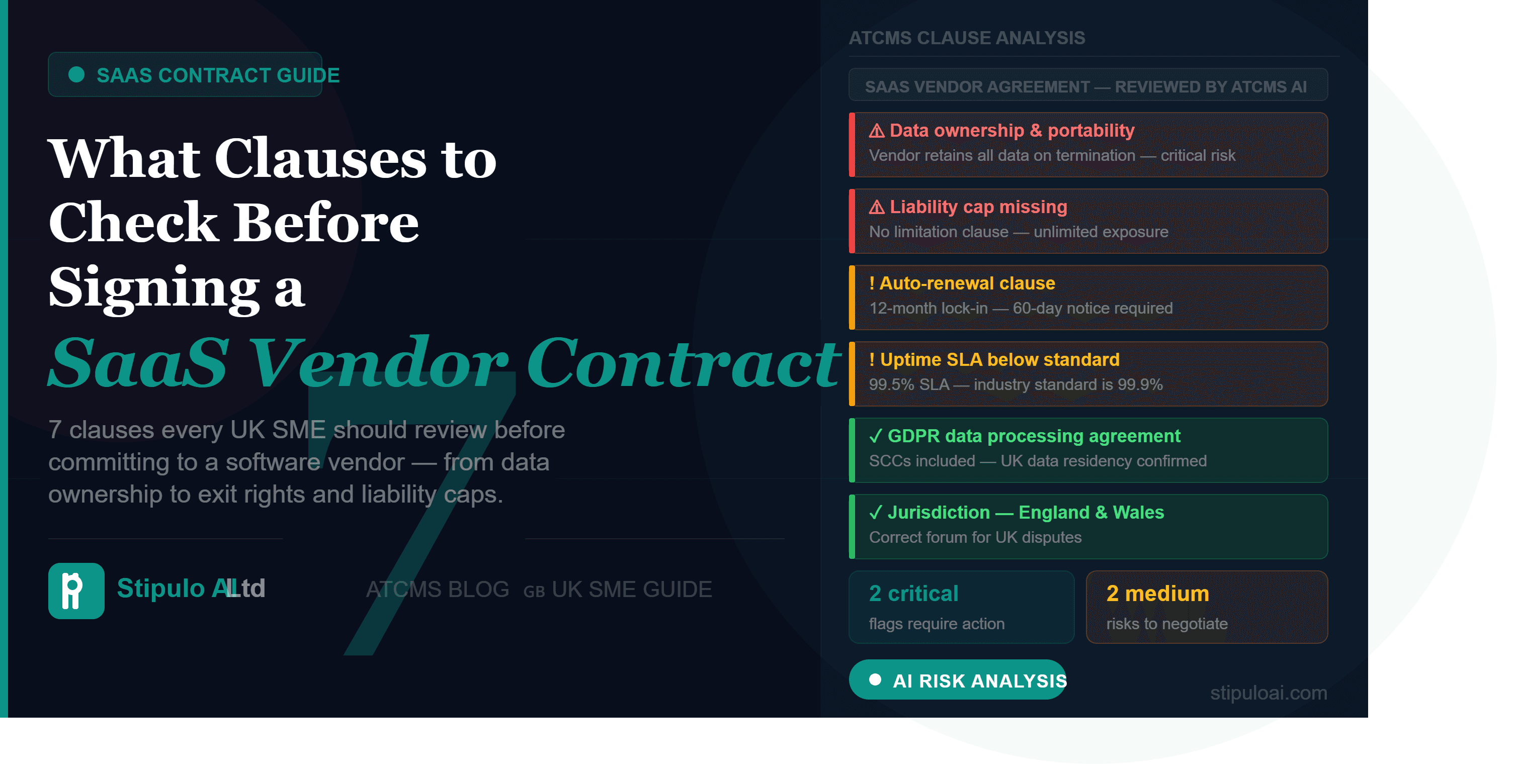 What Clauses to Check Before Signing a SaaS Vendor Contract